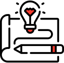 Prototyping and Testing