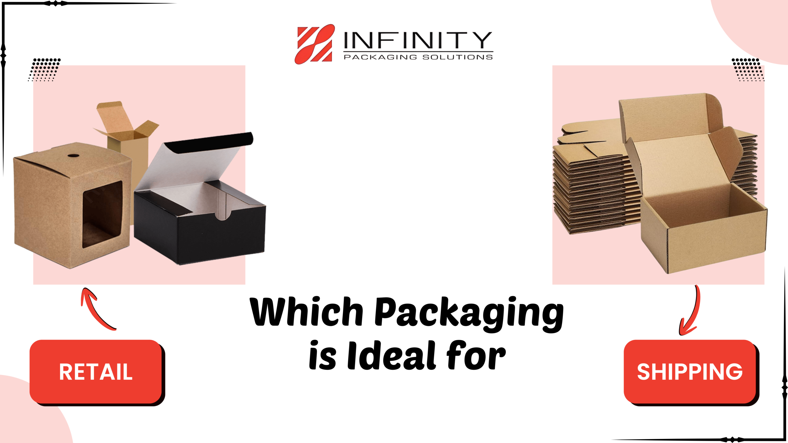Which Packaging is Ideal for Retail and Shipping