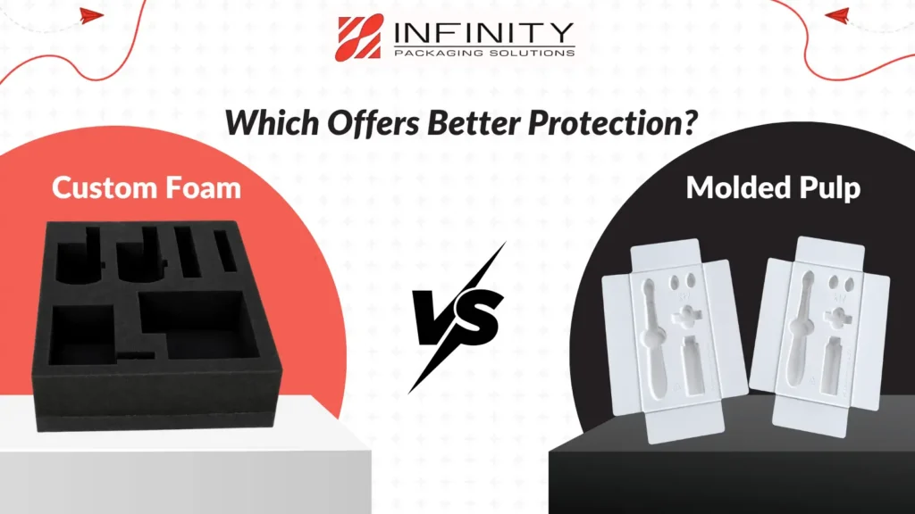 Custom Foam vs Molded Pulp Packaging: Which Is Best for Product Protection?