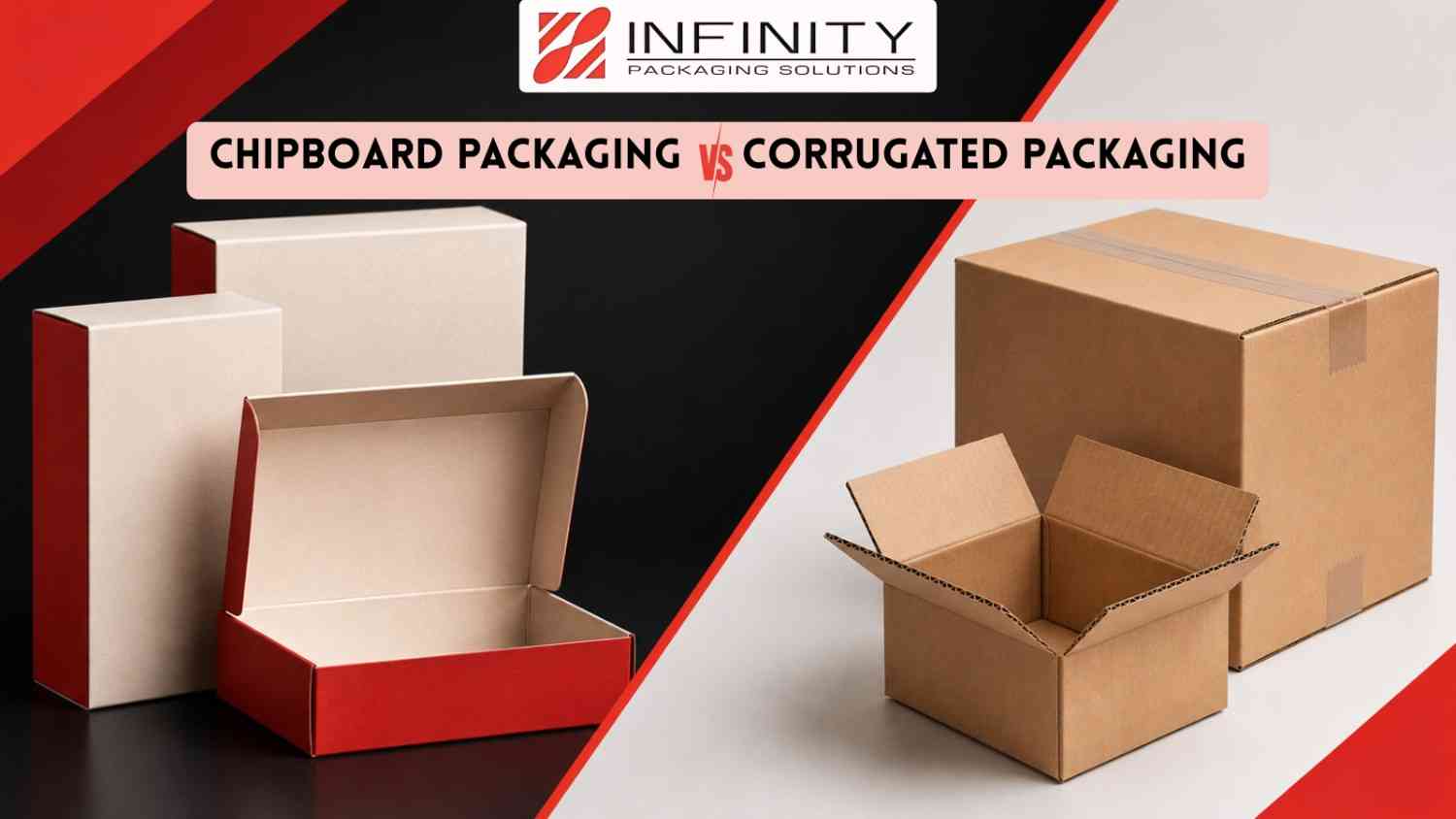 Chipboard vs Corrugated Packaging- compare & choose best option